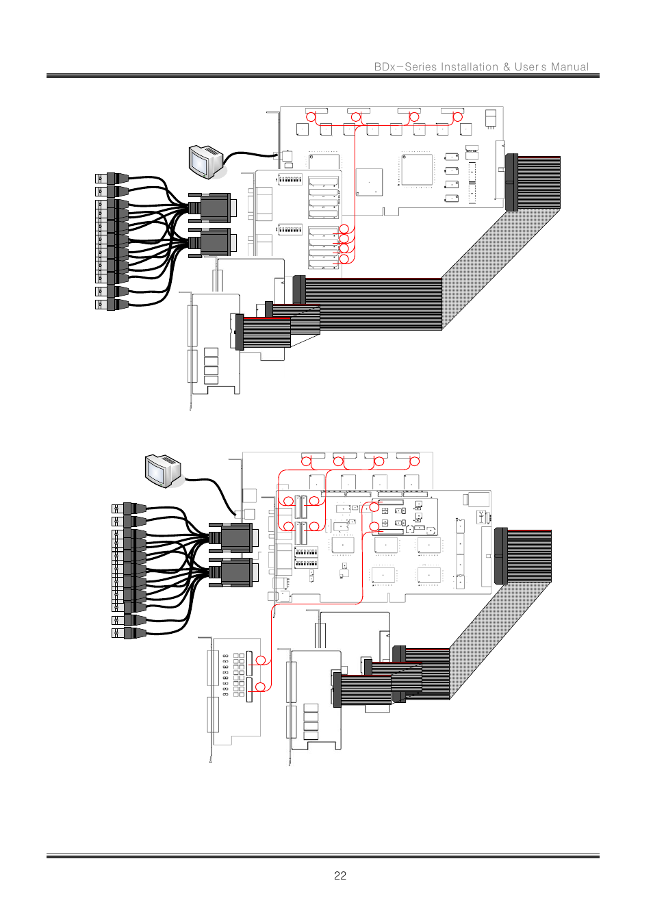 22 bdx-series installation & user ’s manual, Bds2424 | CNB RBDS4848 User Manual | Page 22 / 99