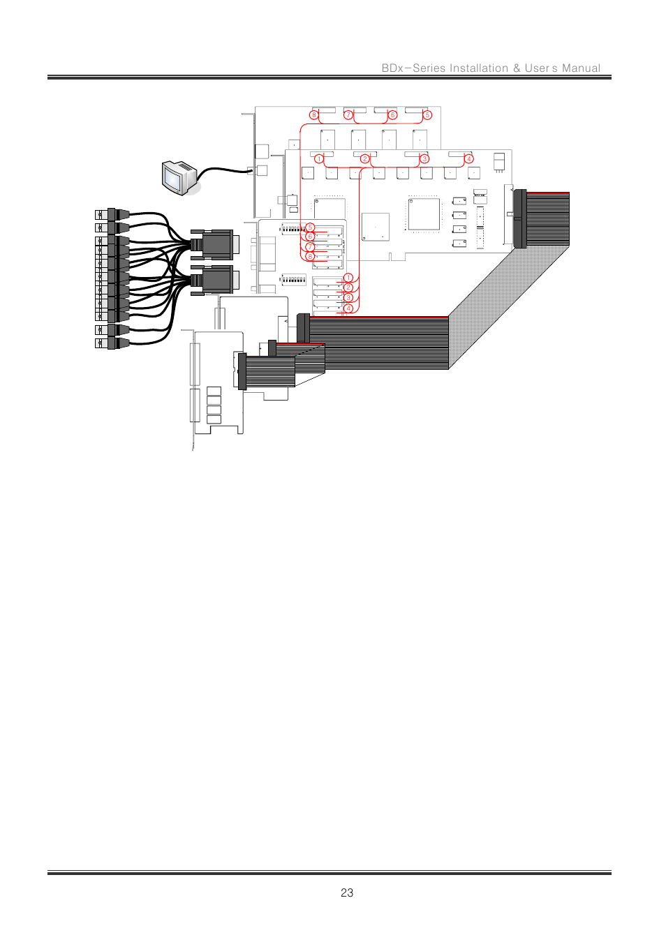 23 bdx-series installation & user ’s manual, Bds4824 | CNB RBDS4848 User Manual | Page 23 / 99