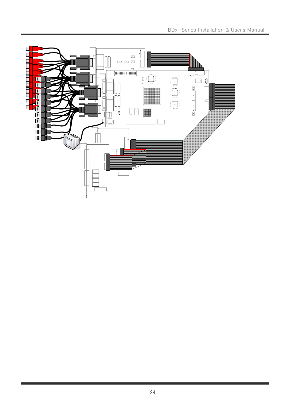 CNB RBDS4848 User Manual | Page 24 / 99