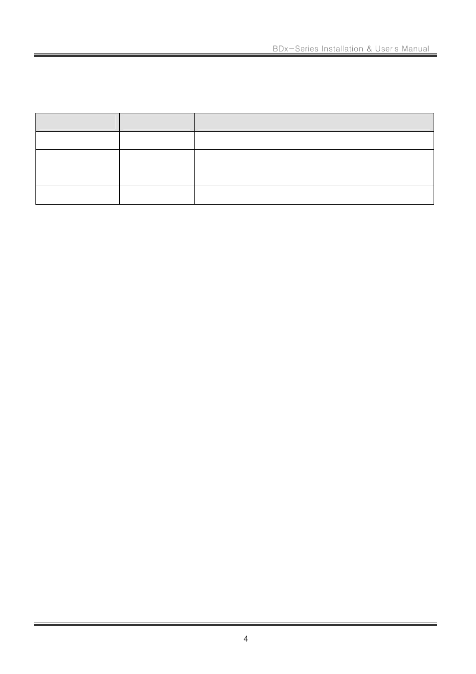 Reversion of history | CNB RBDS4848 User Manual | Page 4 / 99