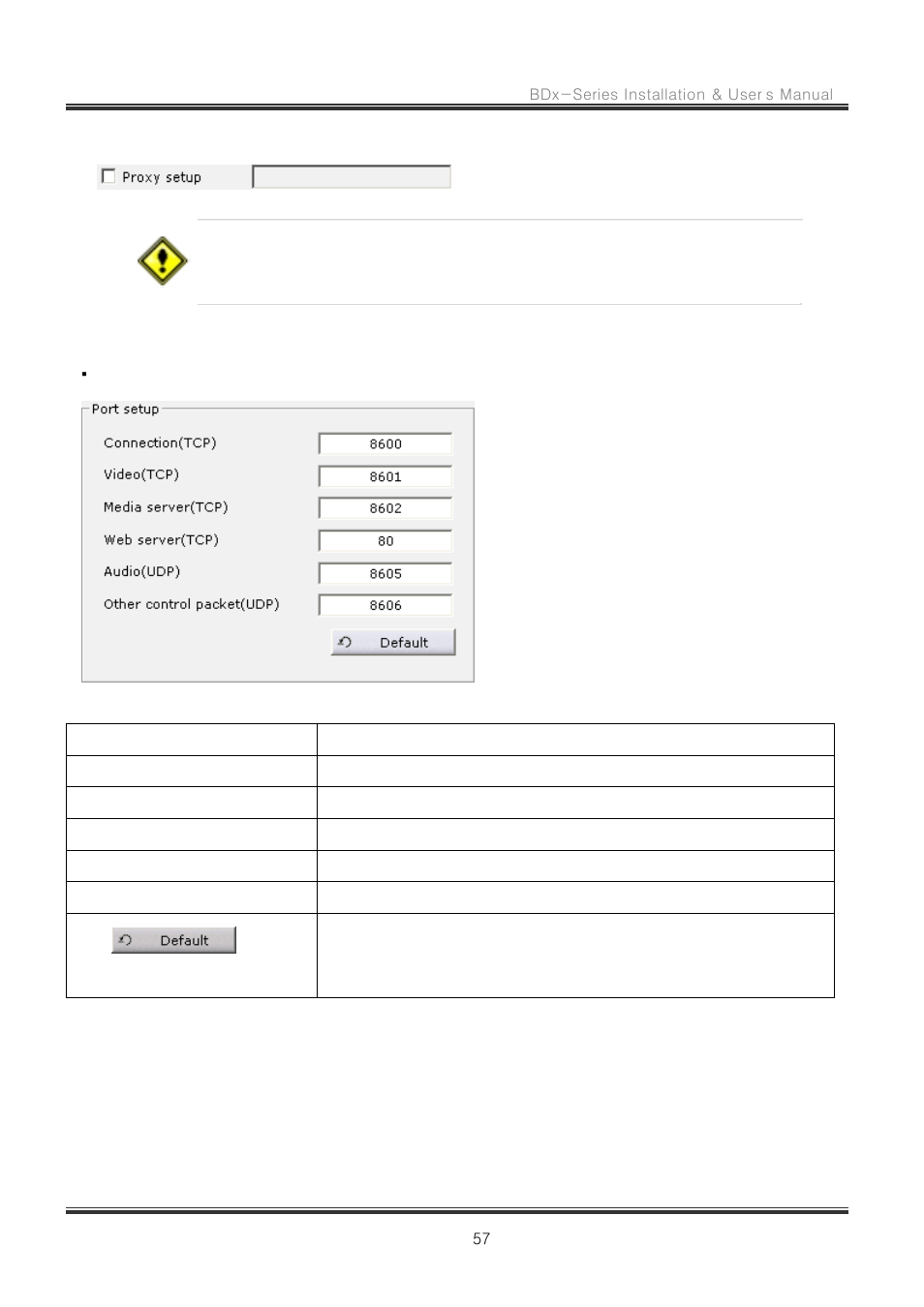 2 connecting from remote place, 1 use of the network client software | CNB RBDS4848 User Manual | Page 57 / 99