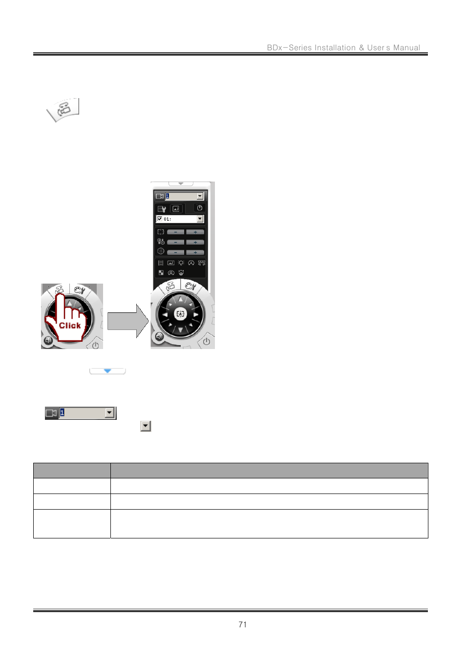 Ptz / color adjustment mode | CNB RBDS4848 User Manual | Page 71 / 99