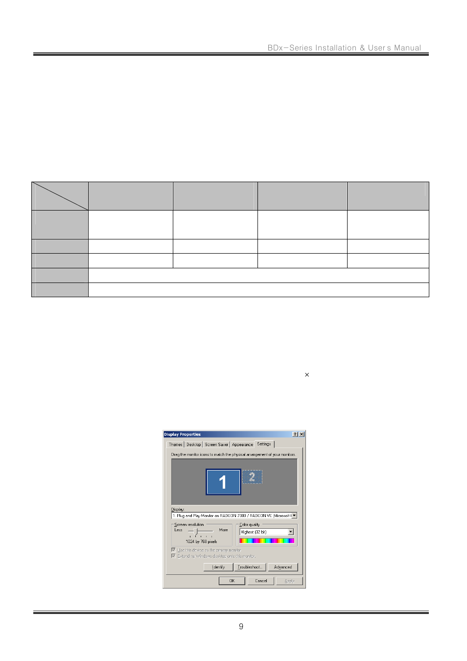 Windows setup, 1 system requirements, 2 monitor resolution | CNB RBDS4848 User Manual | Page 9 / 99