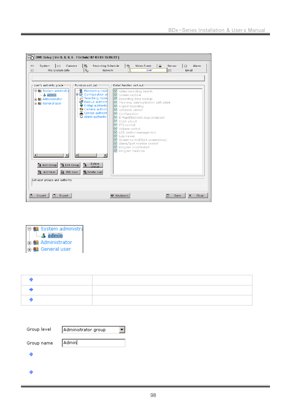 6 user, 1 list and registration of user | CNB RBDS4848 User Manual | Page 98 / 99