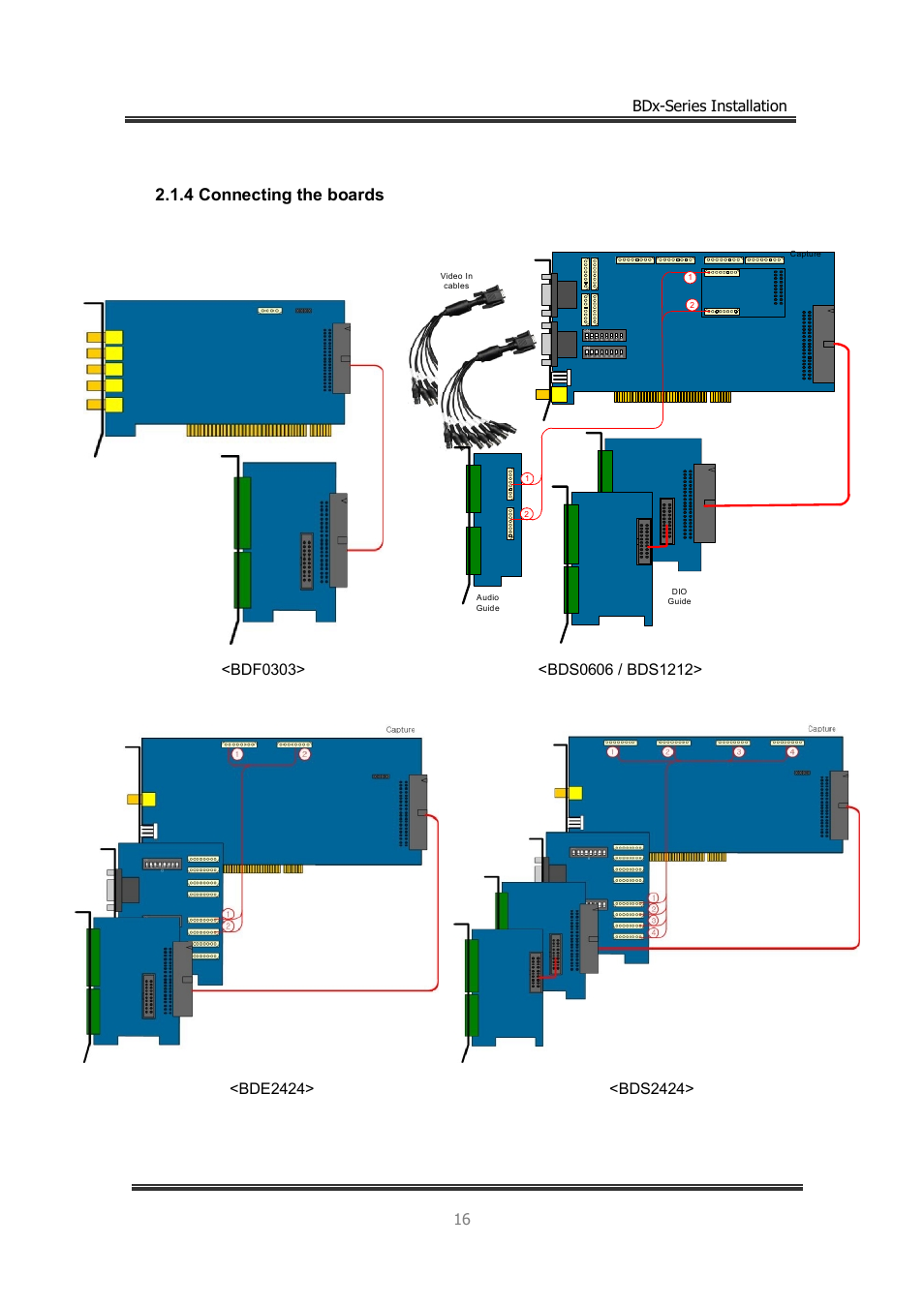 4 connecting the boards, 16 bdx-series installation | CNB BDS4812 (discontinued) User Manual | Page 16 / 55