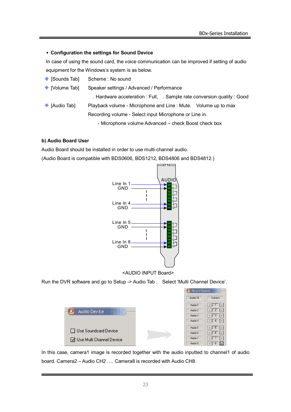 CNB BDS4812 (discontinued) User Manual | Page 23 / 55