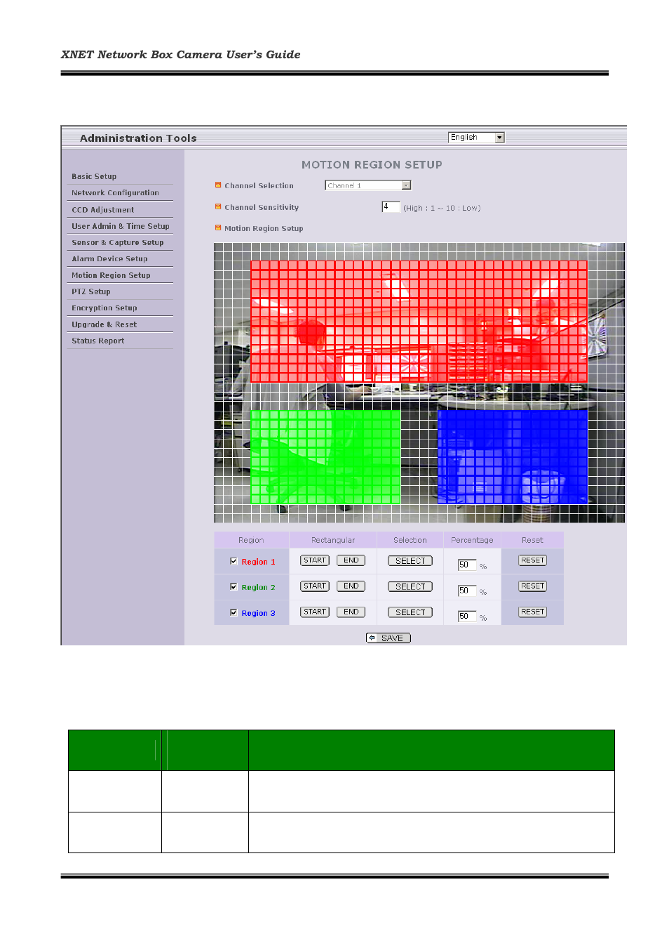 Motion region setup | CNB IG1810PF User Manual | Page 32 / 47