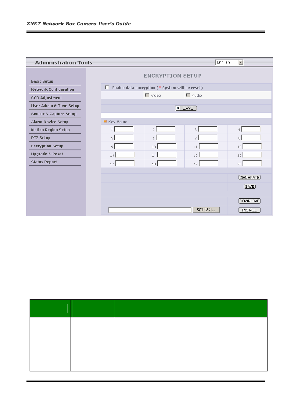 Encryption set up | CNB IG1810PF User Manual | Page 36 / 47