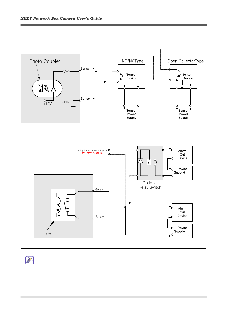 Photo coupler | CNB IG1810PF User Manual | Page 43 / 47