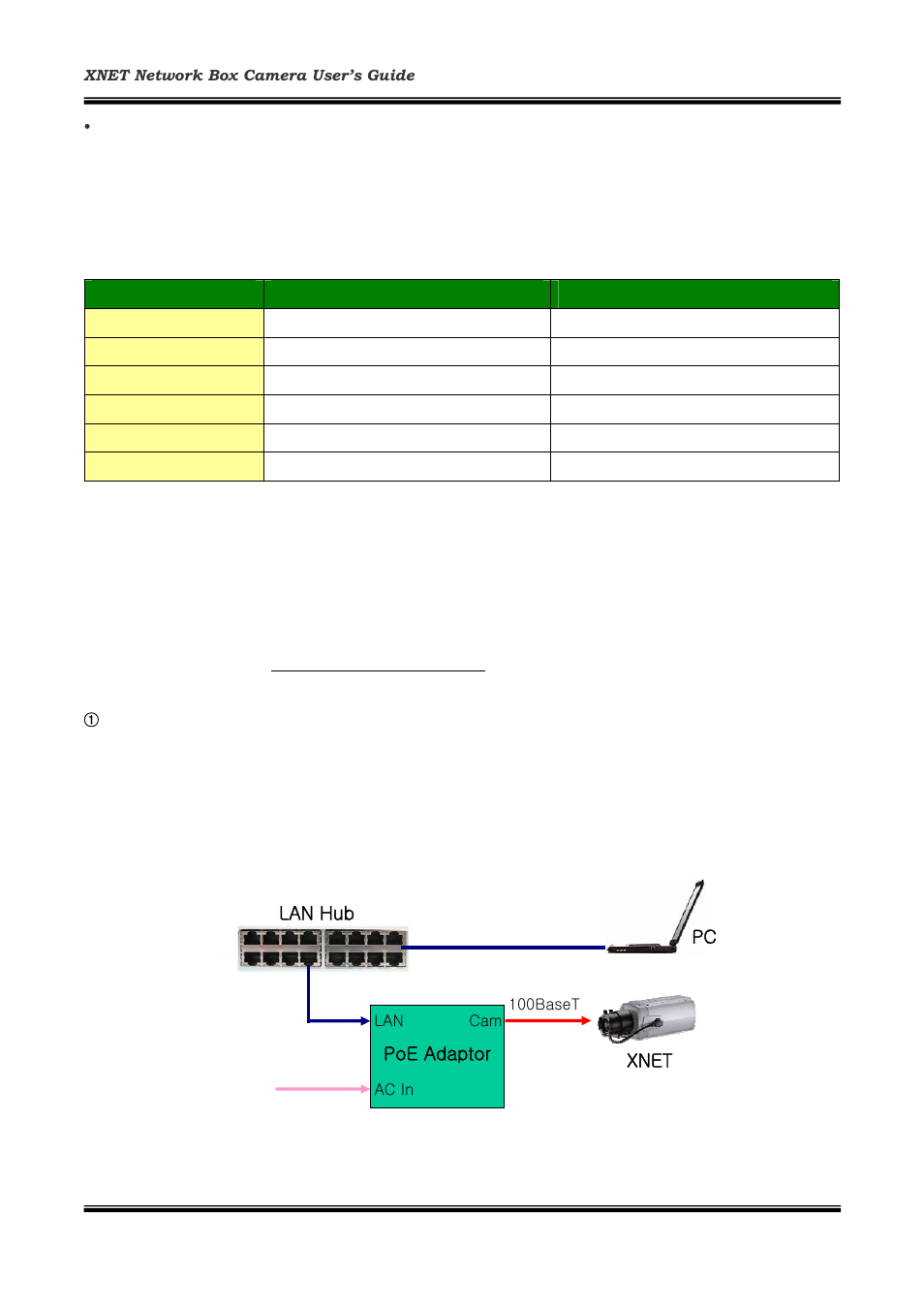 Pc requirements, 5 quick installation guide | CNB IG1810PF User Manual | Page 9 / 47