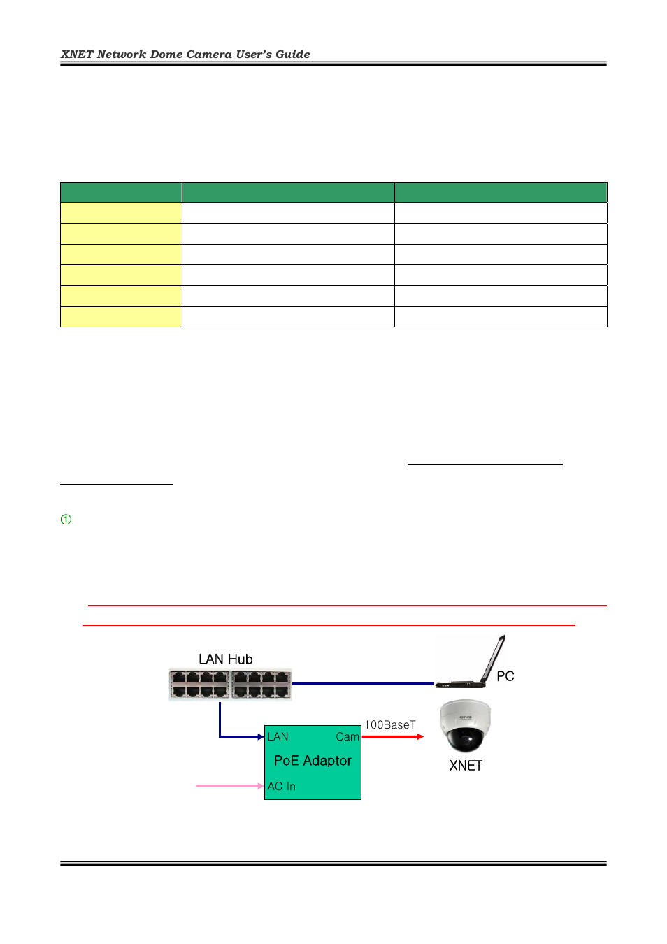 Pc requirements, Quick installation guide | CNB ID2810PVF User Manual | Page 10 / 44