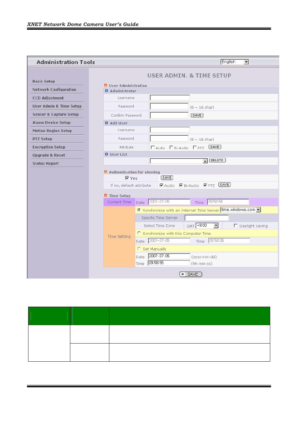 User admin & time setup | CNB ID2810PVF User Manual | Page 23 / 44