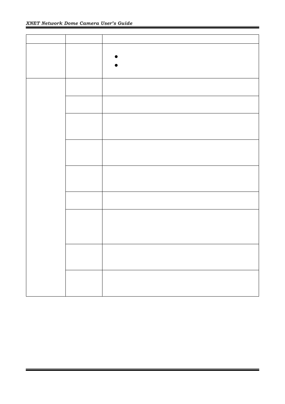 CNB ID2810PVF User Manual | Page 32 / 44