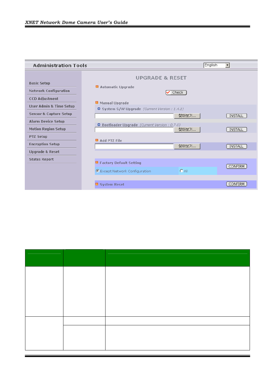 Upgrade & reset | CNB ID2810PVF User Manual | Page 35 / 44