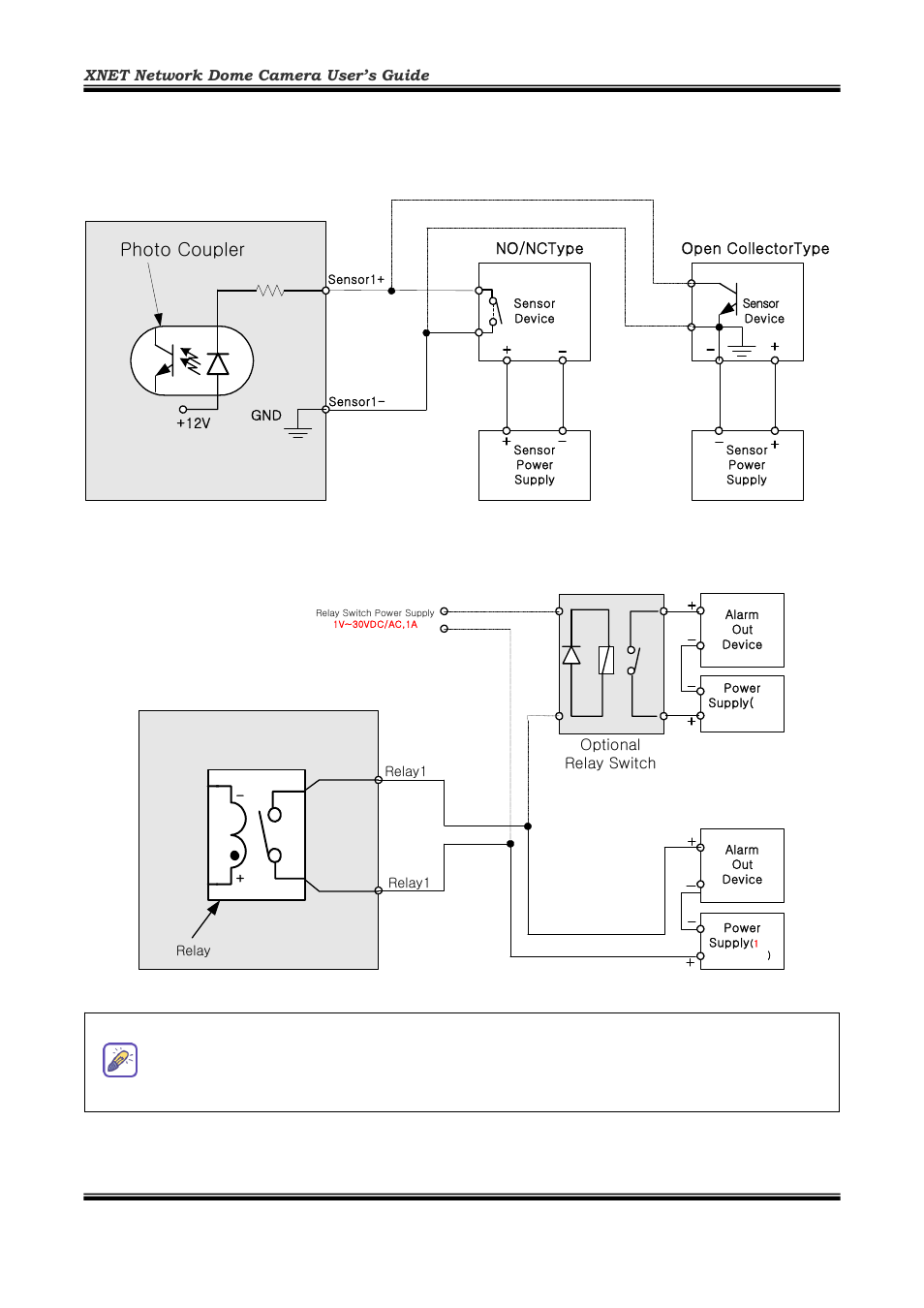 Photo coupler | CNB ID2810PVF User Manual | Page 40 / 44
