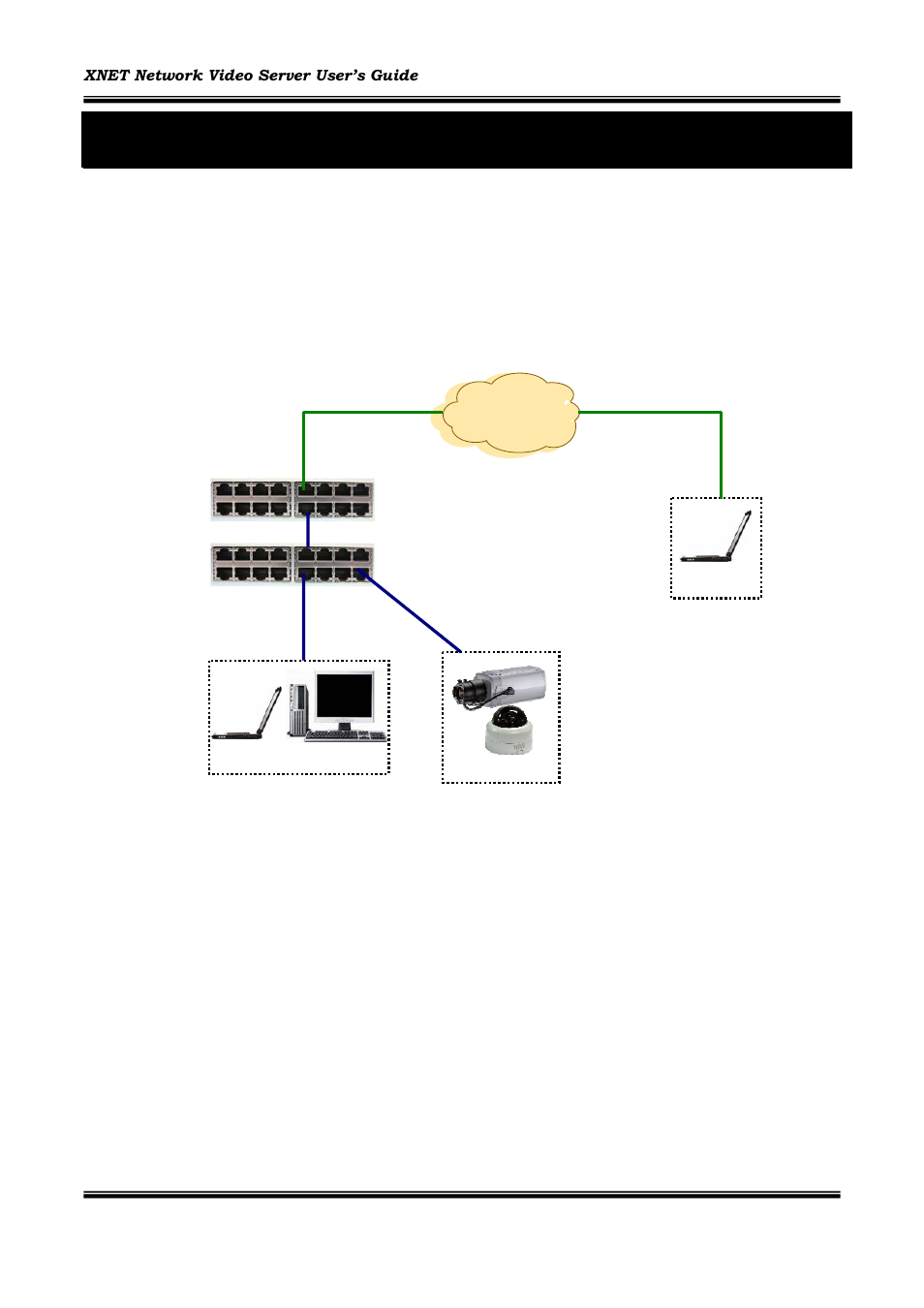 Connecting xnet to network, Connecting to lan | CNB INS1000 User Manual | Page 13 / 44