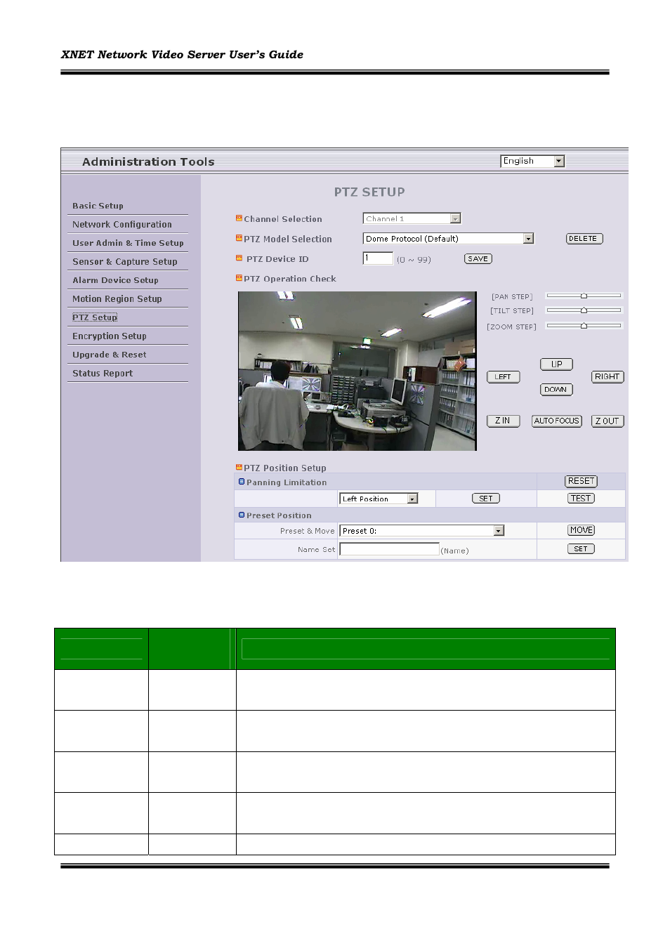Ptz setup | CNB INS1000 User Manual | Page 31 / 44