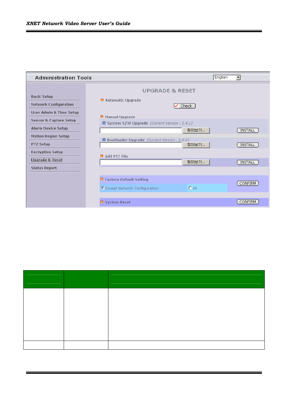 Upgrade & reset | CNB INS1000 User Manual | Page 35 / 44