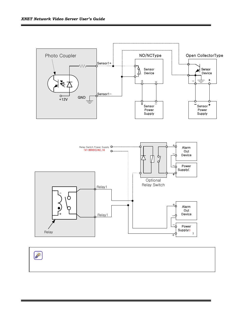 Photo coupler | CNB INS1000 User Manual | Page 40 / 44
