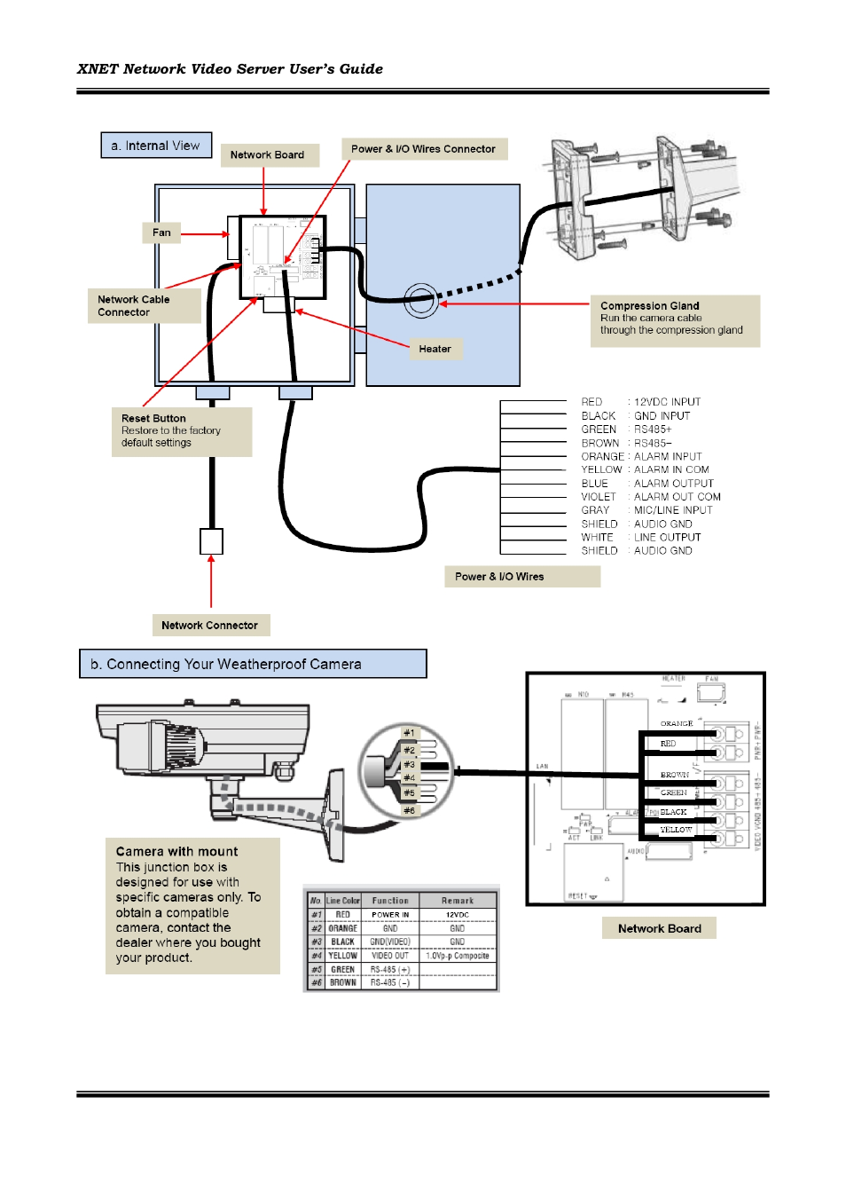 Pc requirements | CNB INS1000 User Manual | Page 9 / 44