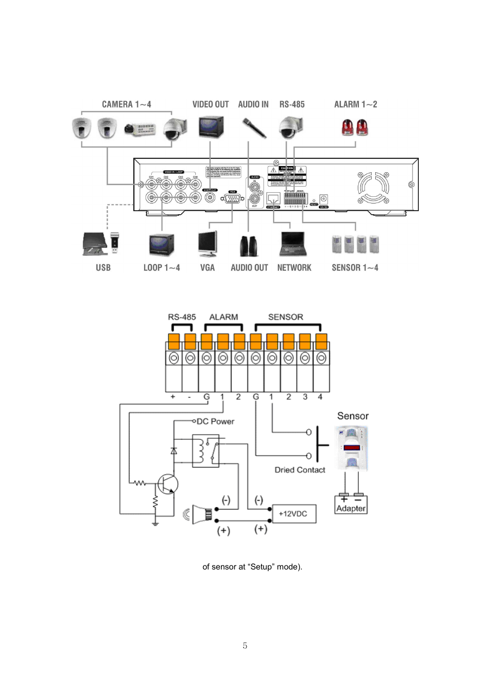 System schemetic | CNB HDF1212 User Manual | Page 5 / 58