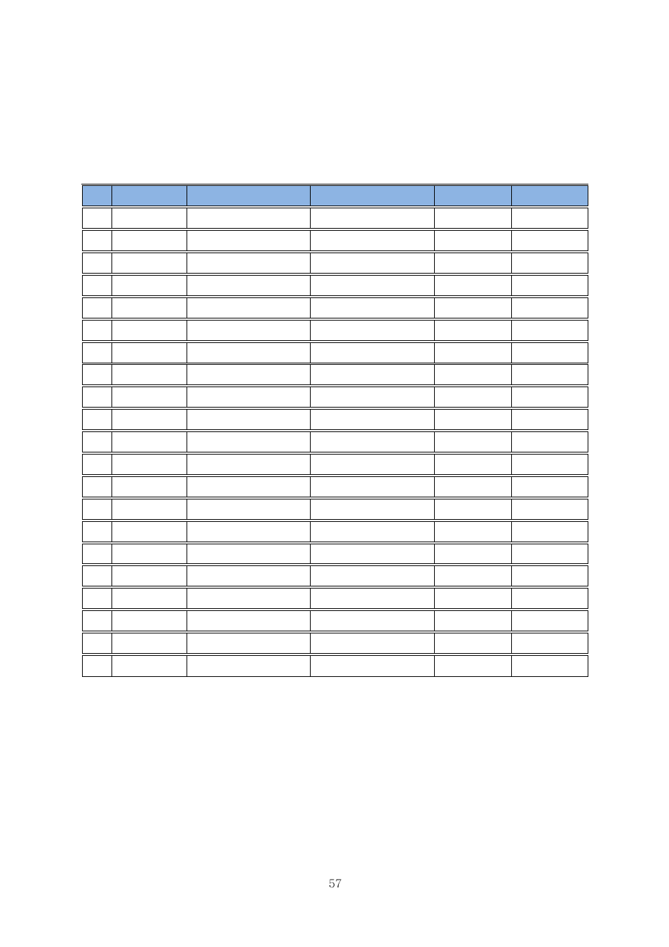 A-2. compatible hdd models, 5" hdd list | CNB HDF1212 User Manual | Page 57 / 58