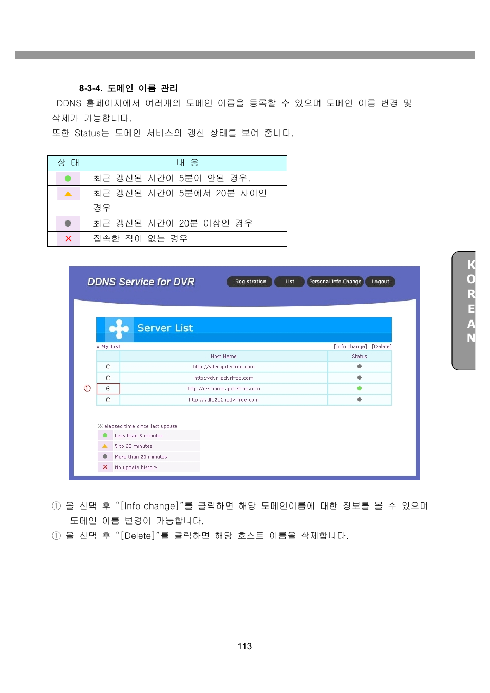 CNB SDF1212CD User Manual | Page 113 / 115