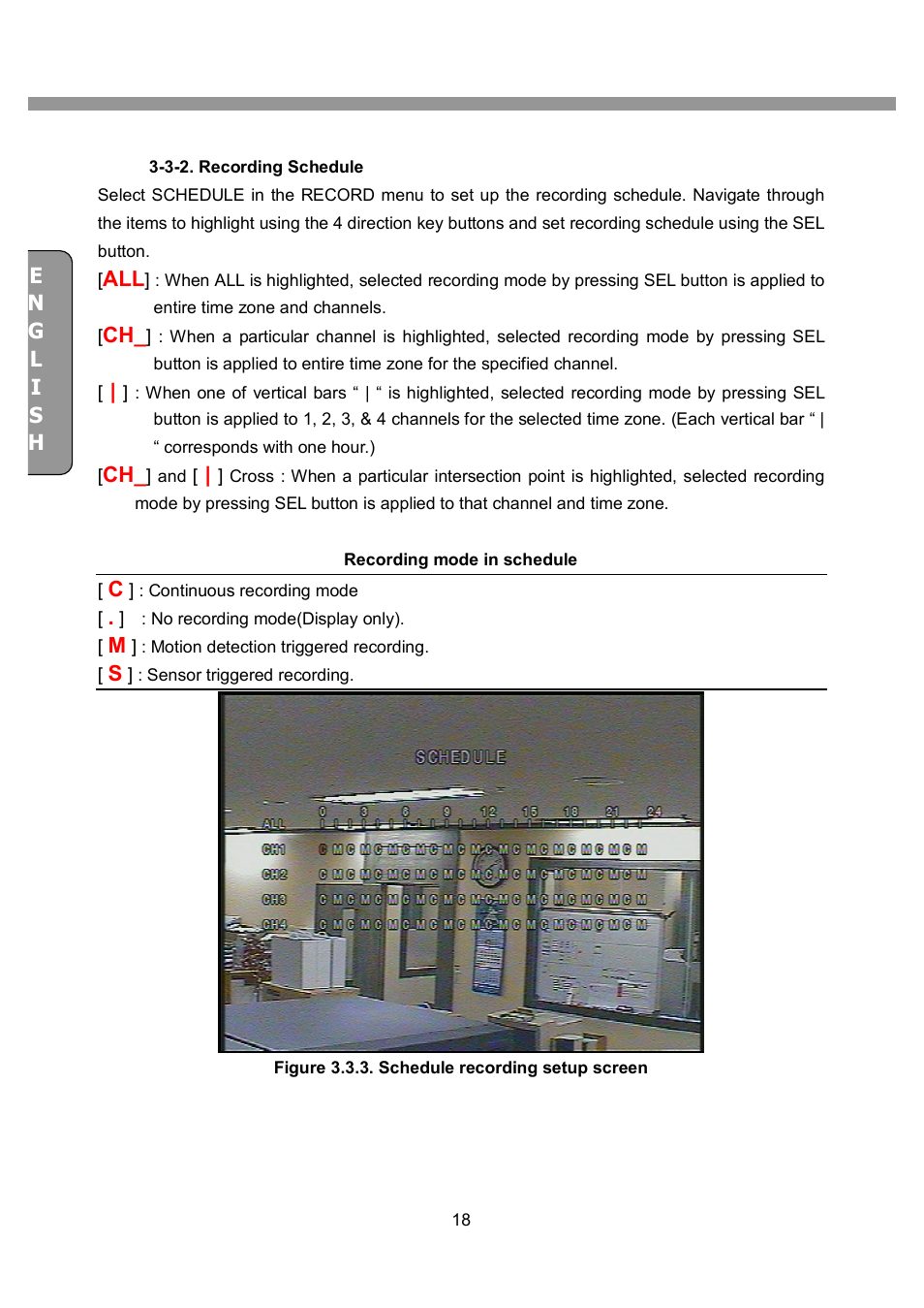 CNB SDF1212CD User Manual | Page 18 / 115