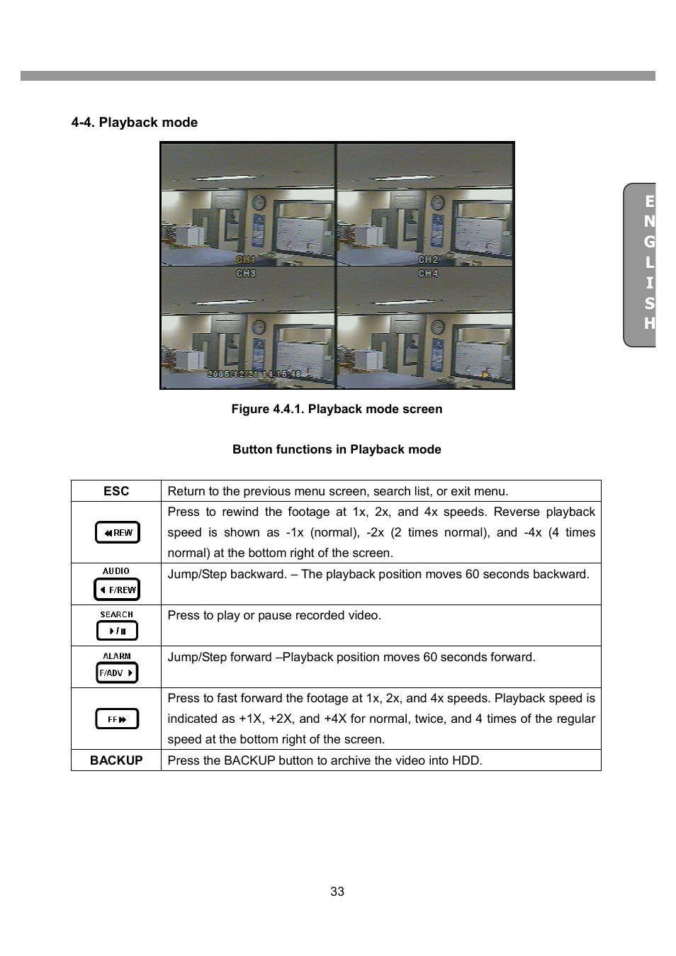 CNB SDF1212CD User Manual | Page 33 / 115