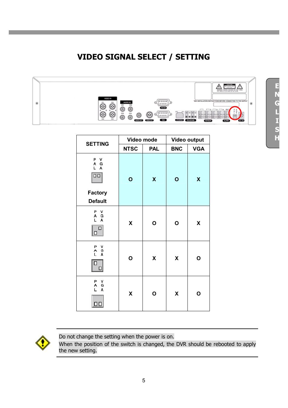 Video signal select / setting | CNB SDF1212CD User Manual | Page 5 / 115