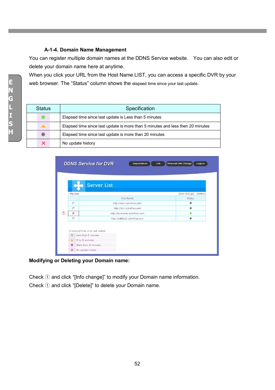 CNB SDF1212CD User Manual | Page 52 / 115