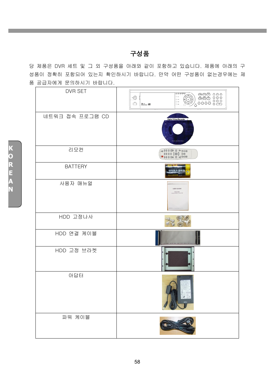 CNB SDF1212CD User Manual | Page 58 / 115