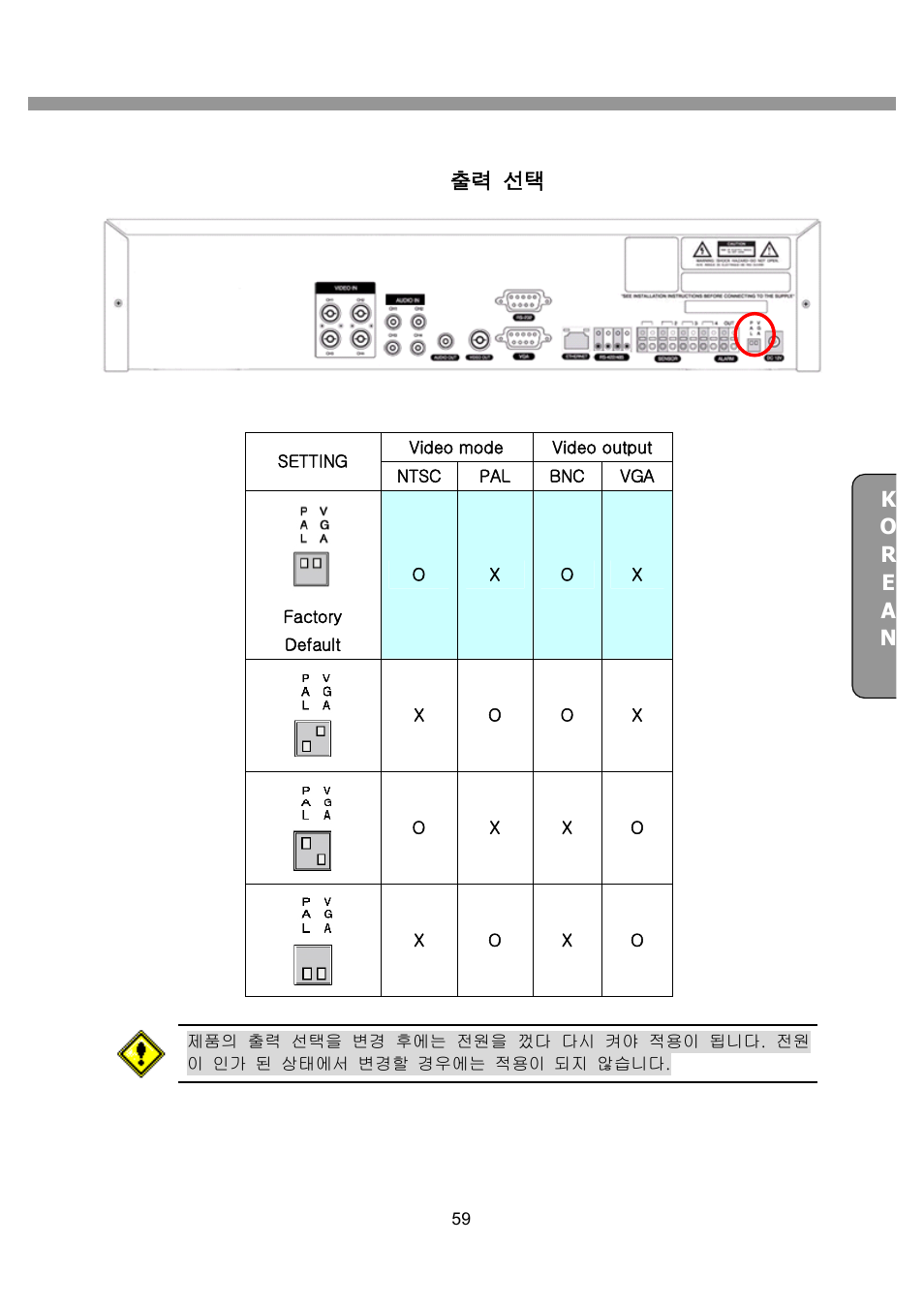 Video 출력 선택 | CNB SDF1212CD User Manual | Page 59 / 115