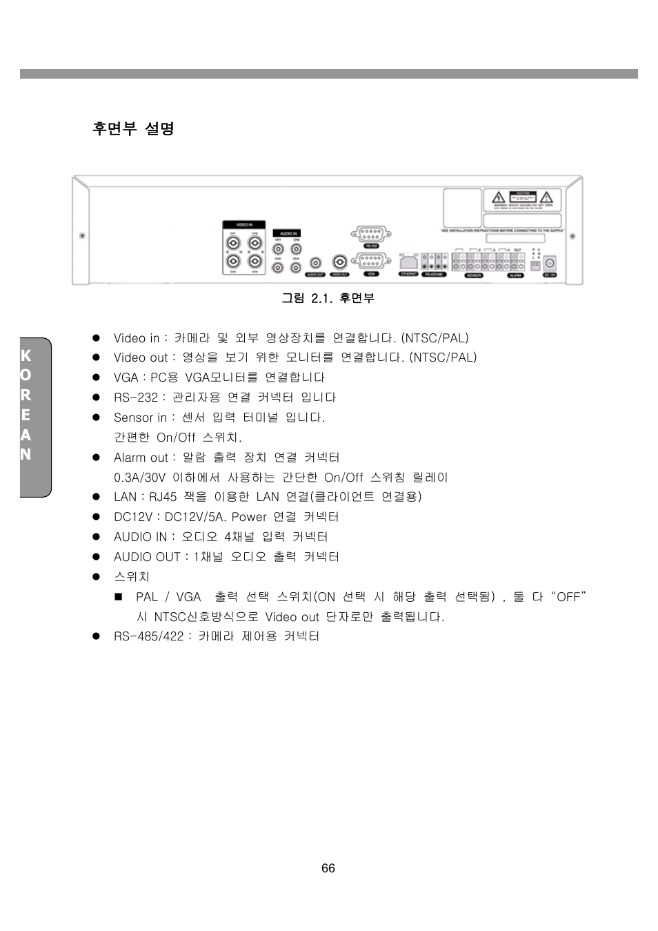후면부 설명 | CNB SDF1212CD User Manual | Page 66 / 115