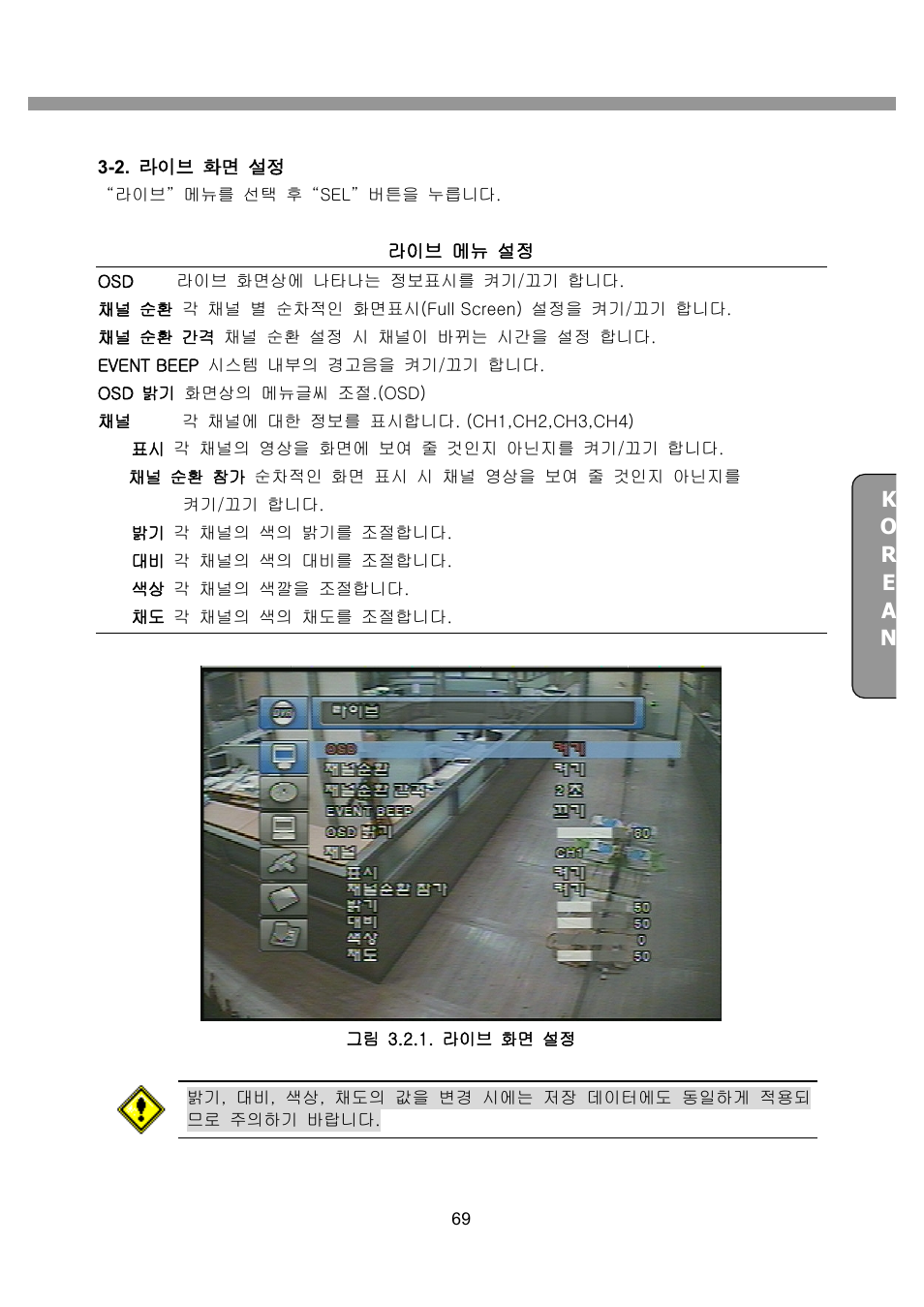CNB SDF1212CD User Manual | Page 69 / 115