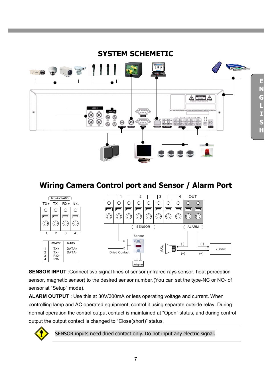 System schemetic, Wiring camera control port and sensor / alarm port | CNB SDF1212CD User Manual | Page 7 / 115
