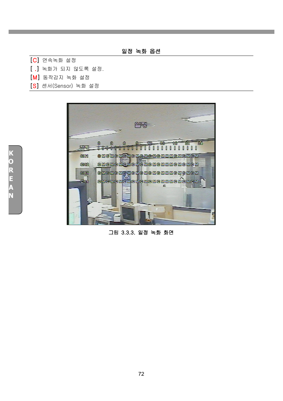 CNB SDF1212CD User Manual | Page 72 / 115
