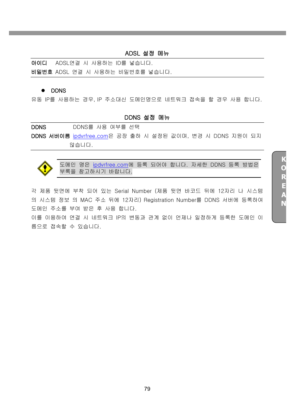 CNB SDF1212CD User Manual | Page 79 / 115