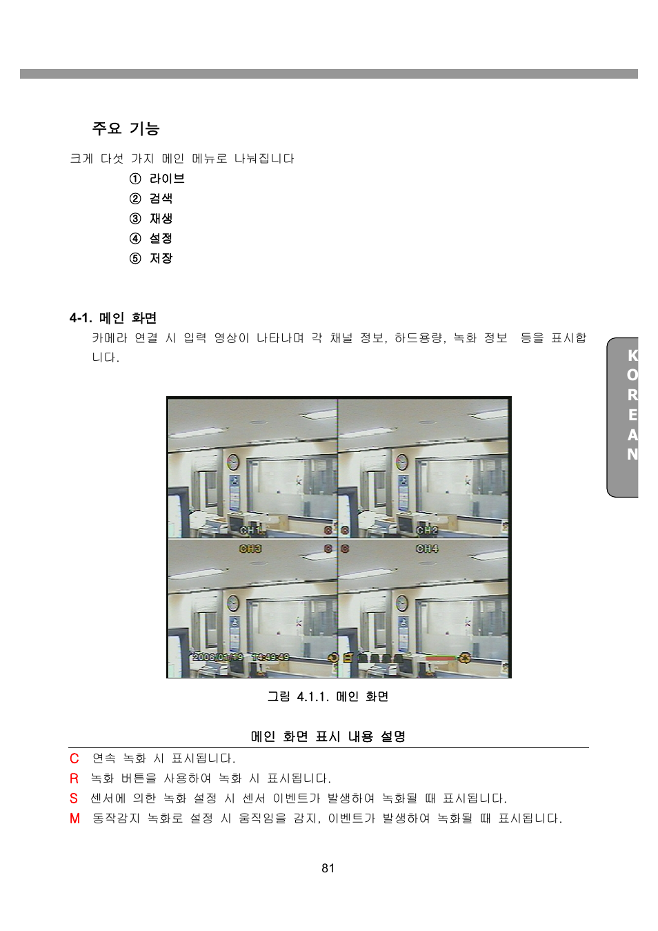 주요 기능 | CNB SDF1212CD User Manual | Page 81 / 115