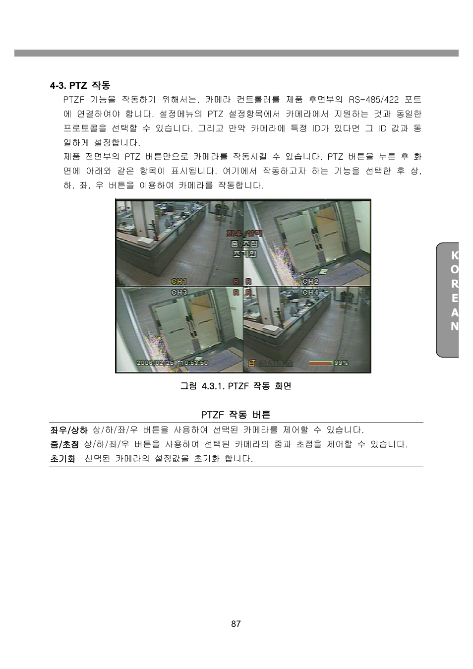 CNB SDF1212CD User Manual | Page 87 / 115