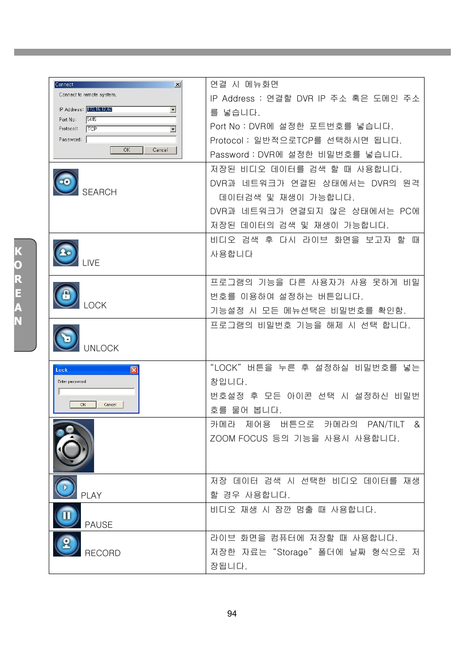 CNB SDF1212CD User Manual | Page 94 / 115