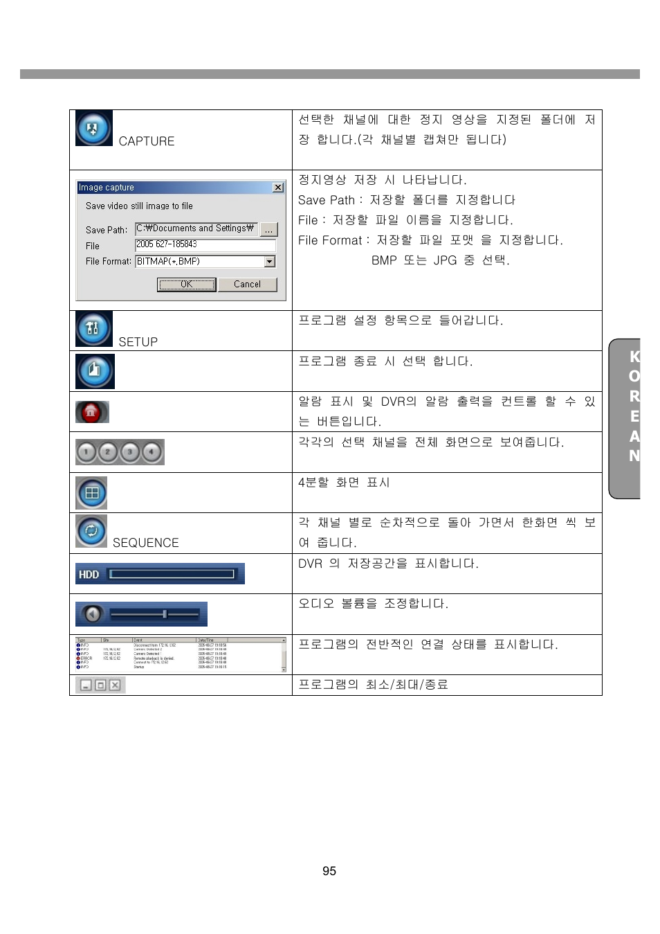 CNB SDF1212CD User Manual | Page 95 / 115