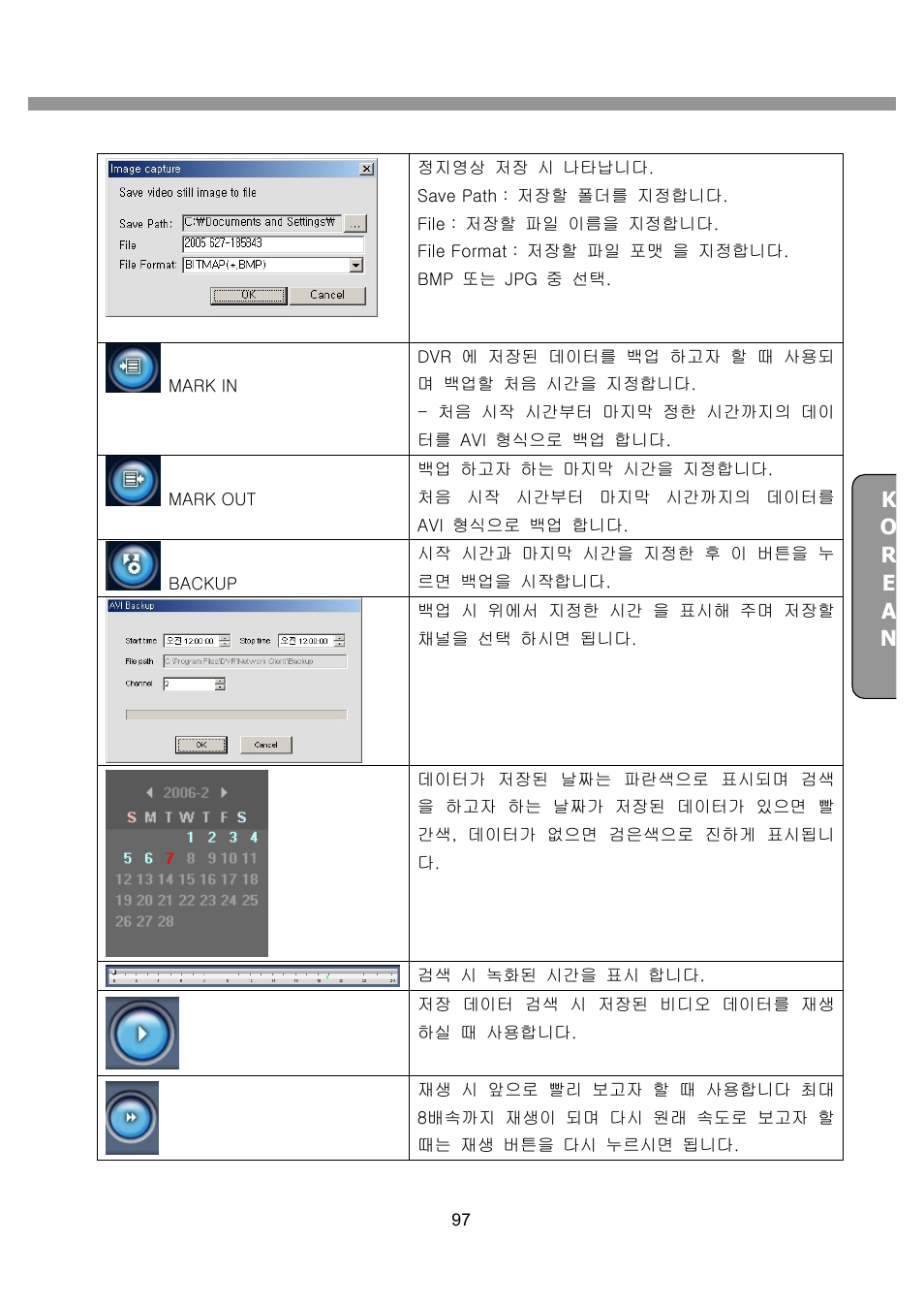 CNB SDF1212CD User Manual | Page 97 / 115
