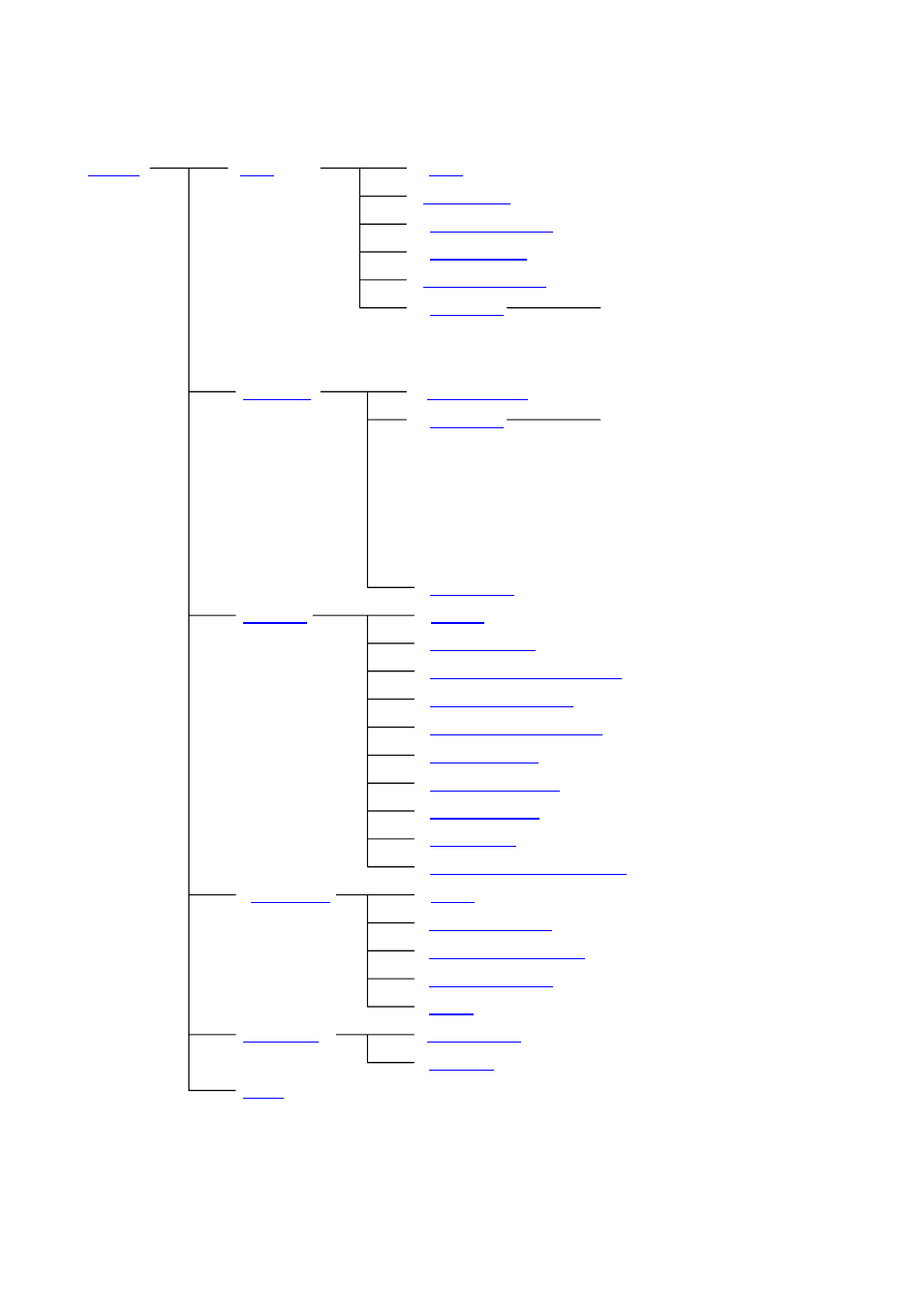 CNB SDF1212 User Manual | Page 15 / 55