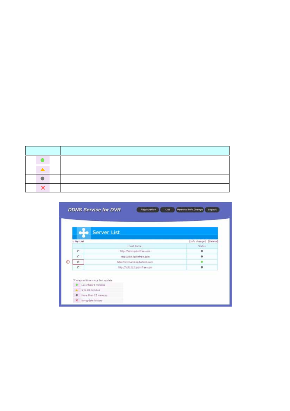 CNB SDF1212 User Manual | Page 53 / 55