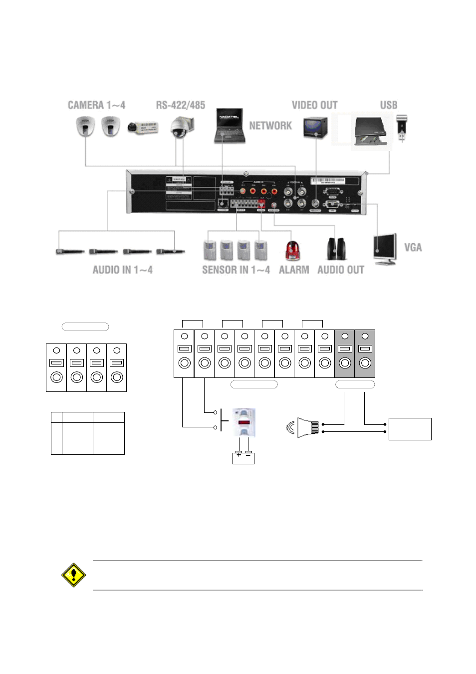 System schemetic | CNB SDF1212 User Manual | Page 7 / 55