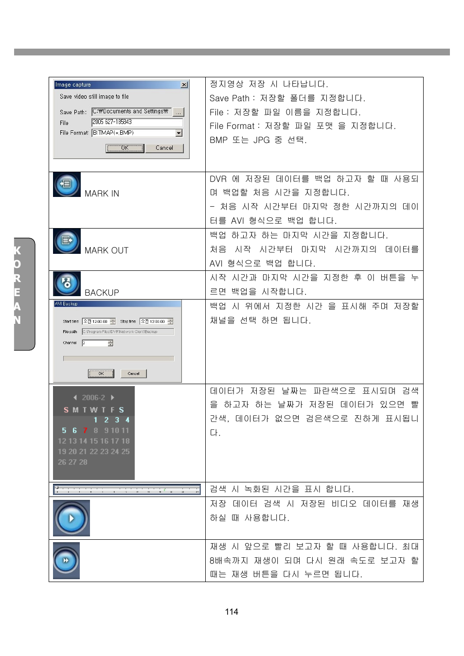 CNB SDN2712CD User Manual | Page 114 / 133