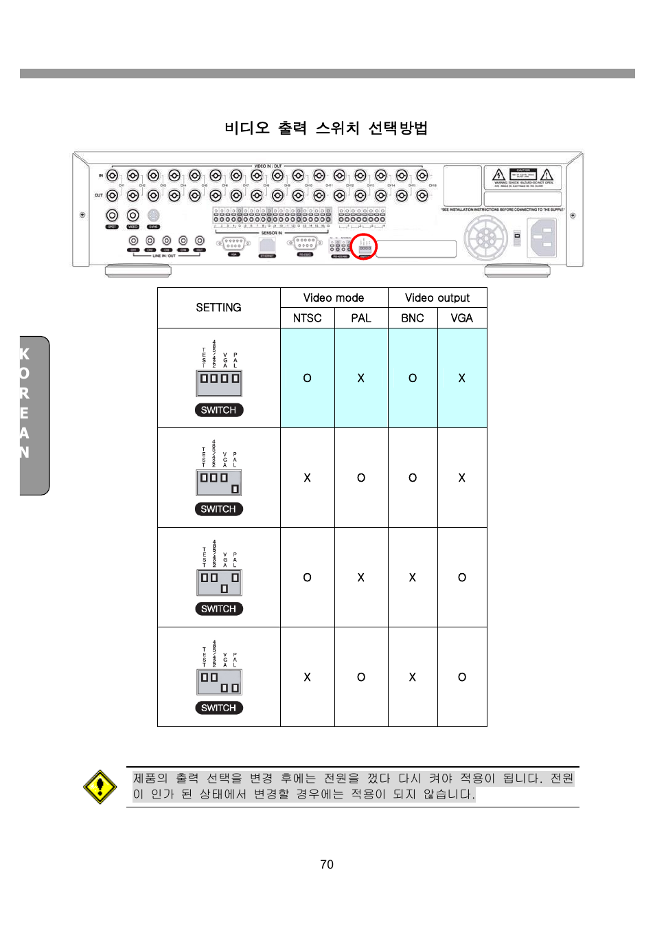 비디오 출력 스위치 선택방법 | CNB SDN2712CD User Manual | Page 70 / 133