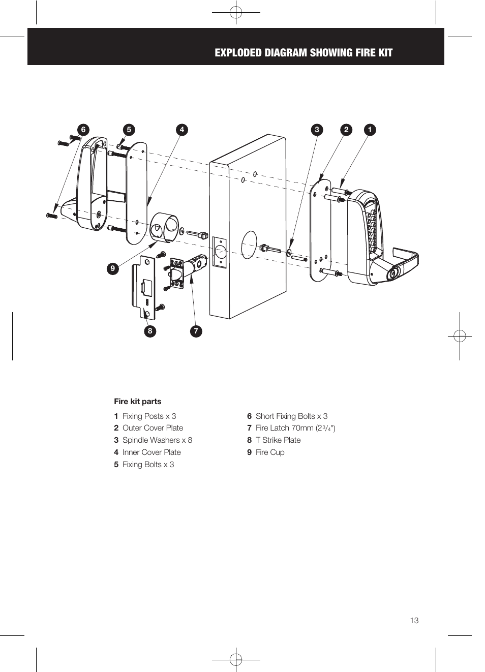 Exploded diagram showing fire kit | Codelocks CL625 Double Cylinder Mortice Lock User Manual | Page 13 / 16