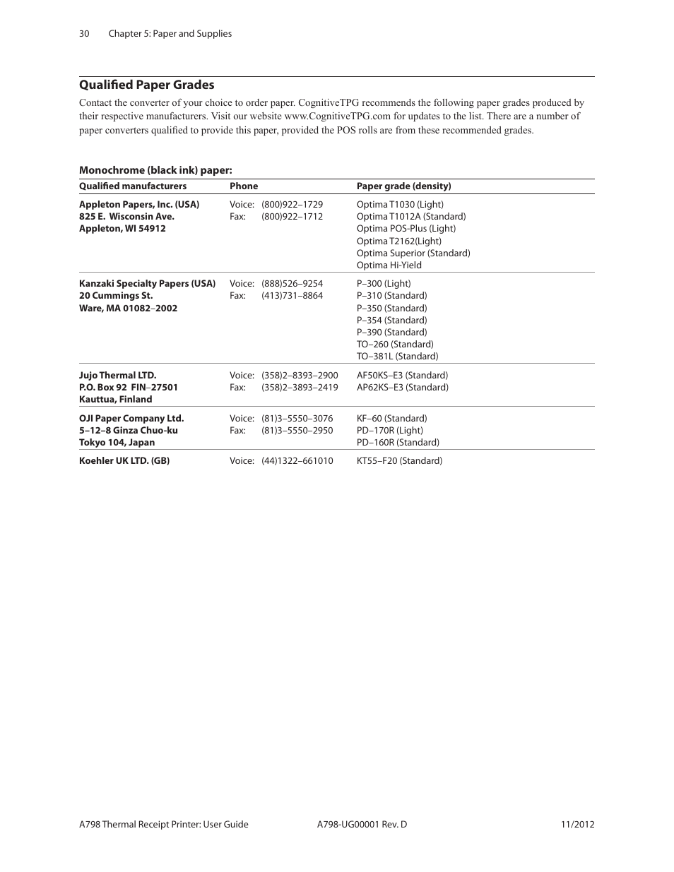 Qualified paper grades | CognitiveTPG A798 User Manual | Page 30 / 32